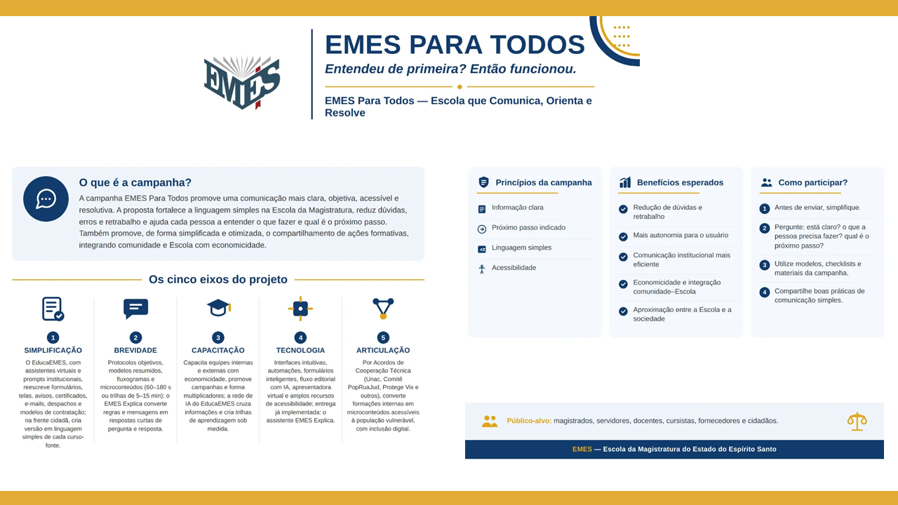 EMES Para Todos