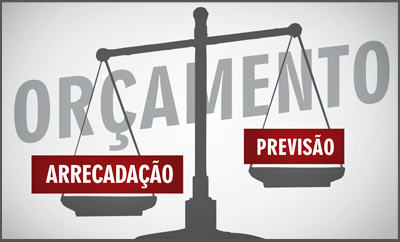 orcamento