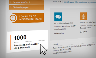 1000 processos 400