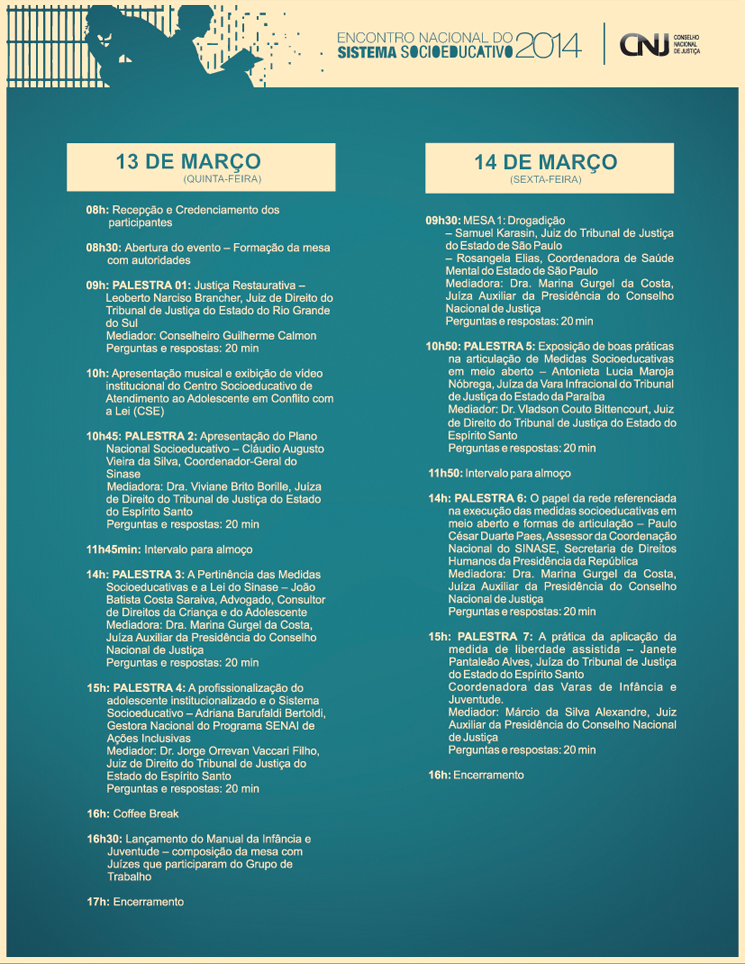 programacao