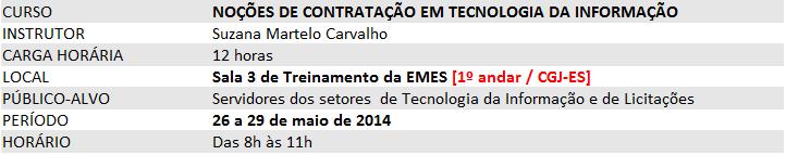 grafico emes004