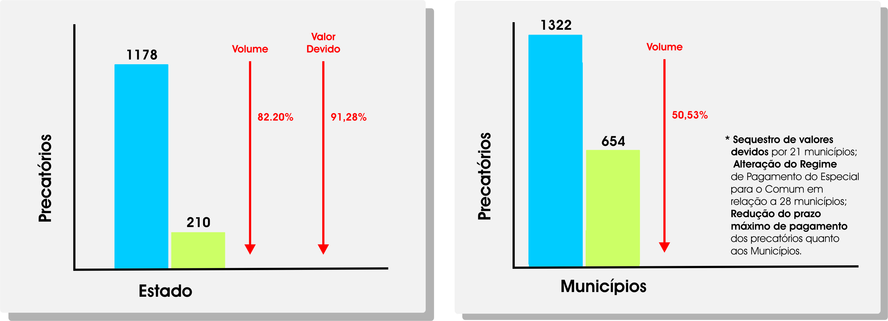 infografico copiar