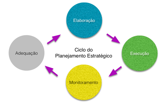 Captura de Tela 2015-08-05 as 10.33.37