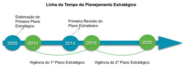 Captura de Tela 2015-08-05 as 10.59.56