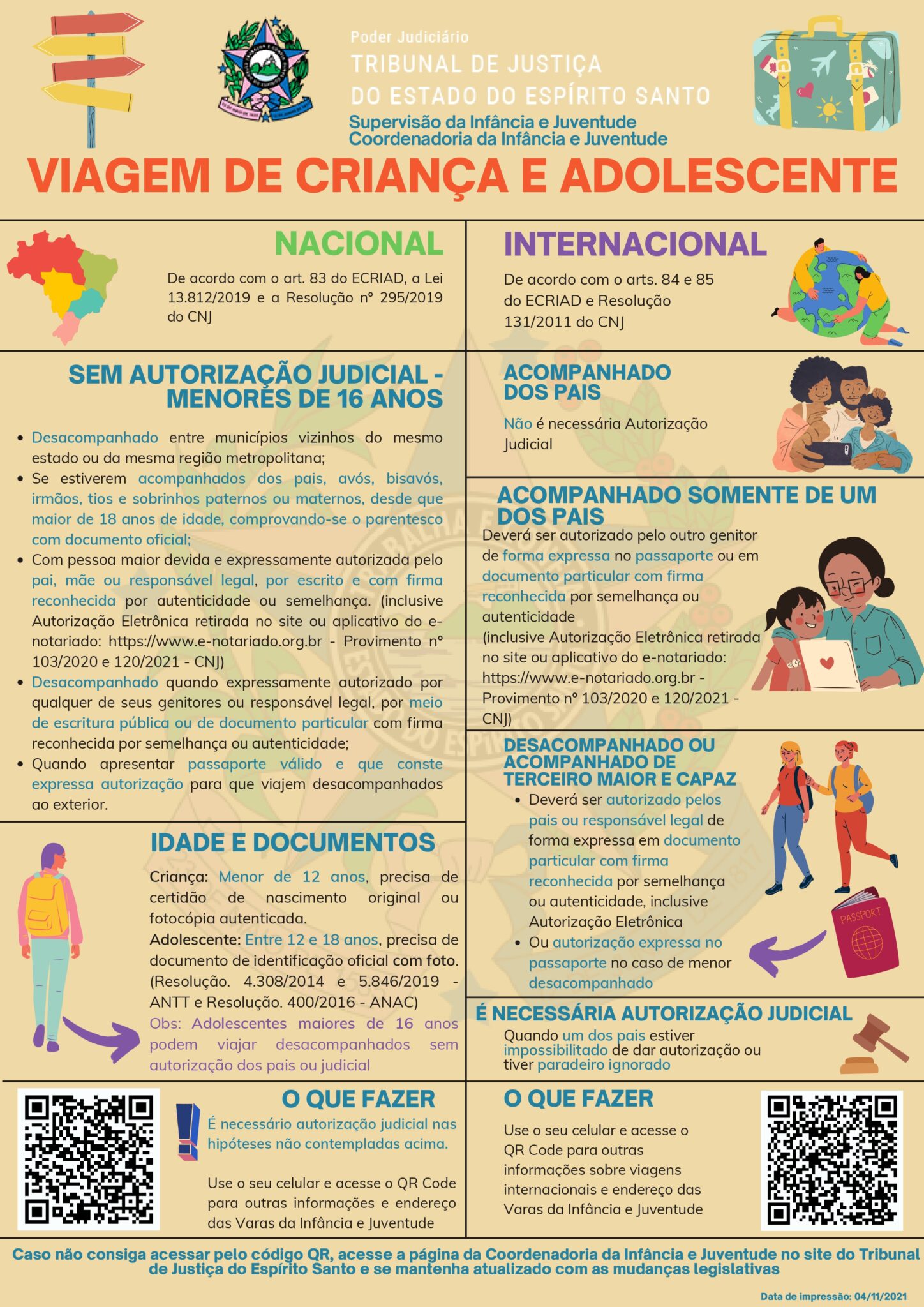 TJES » Coordenadoria das Varas de Infância e Juventude