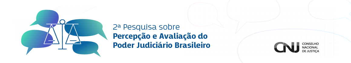 Percepção e Avaliação